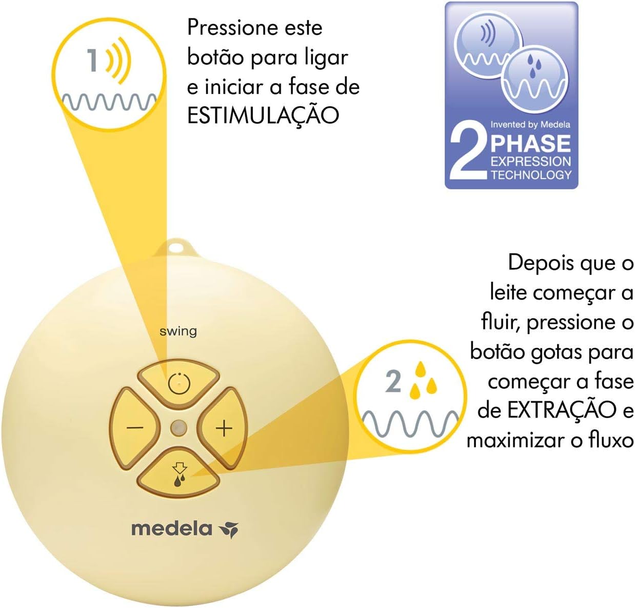 Medela Extractor de leche eléctrico Swing Flex